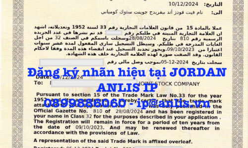 Trademark Registration in Jordan